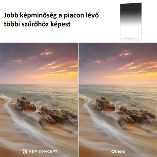 K&F Concept 100*150*2mm, fordított átmenetű lapszűrő, GND16, KF-01-1457 - vízálló, karcálló, többrétegű bevonattal + tok