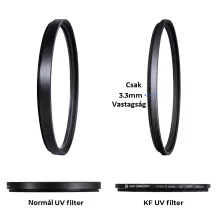 K&F Concept Classic MC - UV Szűrő - 43mm (KF01.1419)