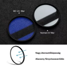 K&F Concept Classic MC - UV Szűrő - 49mm (KF01-1421)