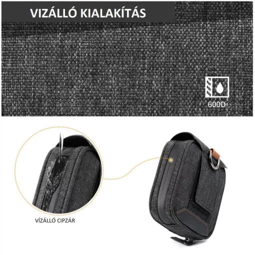 K&F Concept 4 zsebes kameralencse, szűrőtok, vízálló, ütésálló, porálló  (max. 95mm-es) - KF-13-117
