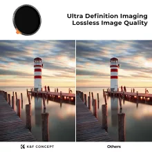 K&F Concept NANO-X Slim, HD, VARIO ND 2-400 változtatható szürkeszűrő, vízlepergető, karcálló, 43mm (KF-01-2375)