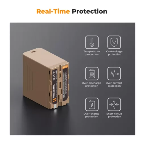 K&F Concept NP-F970 akkumulátor 10500mAh, USB-C csatlakozóval (KF-28-0036)