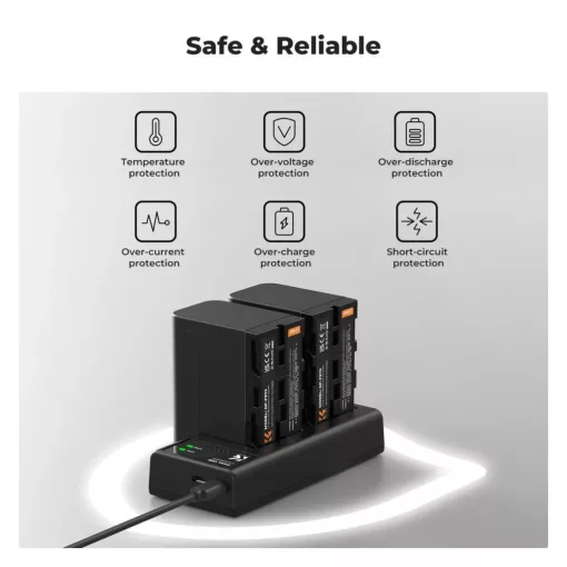 K&F Concept hordozható dupla USB-C akkumulátor NP-F970 töltő + 2db NP-F970 akkumulátor 6600mAh (KF-28-0047)