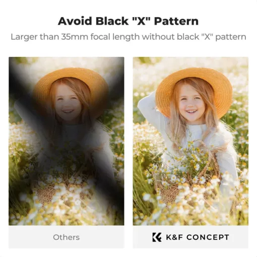 K&F Concept NANO-X, CPL+VARIO ND2-32+Black Mist 1/4 szűrő, w/o black cross, HD, vízlep, karcálló, 82 (KF-01-2928V2)