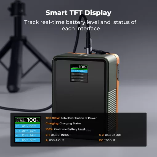 K&F Concept V-Mount Mini Pro akkumulátor, 99Wh, 14.8V, 6700mAH, 100W, BP, D-TAP, TFT kijelző, zöld (KF-28-0024V2)