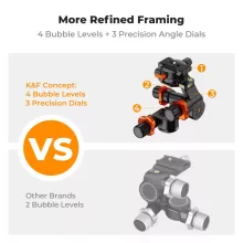 K&F Concept GD3W PRO panoráma állványfej, precíziós 3 irányú, 6?kg teherbírás, vízmérték, Arca Swiss (KF-31-127)