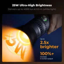 K&F Concept 25W lámpa, WRGB, fókuszálható fény, 20db gobo, 4db szín, 9000mAh, állványmenet, szürke (KF-34-063V1)
