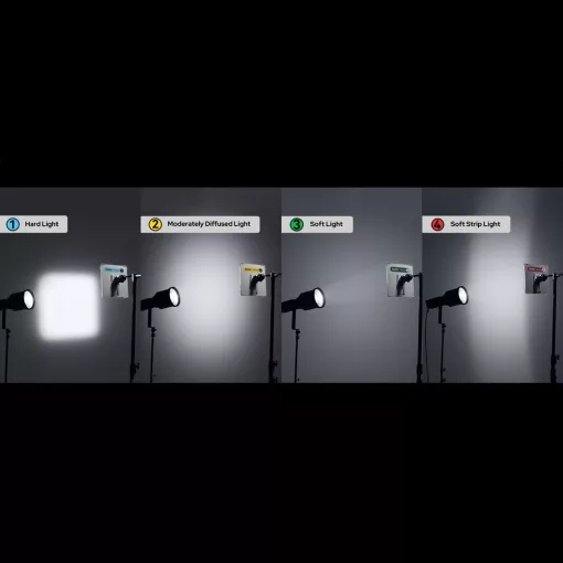 Godox LiteFlow reflektor 50cm Kit 