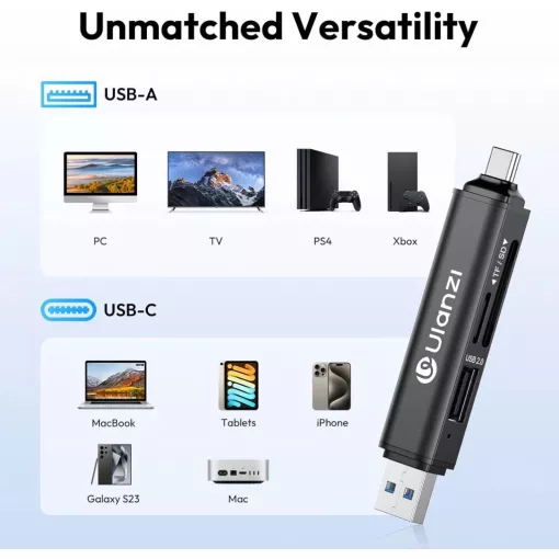 Ulanzi CR1 3-in-1 memóriakártya olvasó, USB, USB-C, microSD, SD (UL-X117)