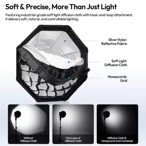 Ulanzi FOLD QS30 30cm-es nyitható octobox, mini Bowens csatlakozás (UL-L304)