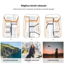 K&f Concept Alpha Backpack 25 literes, fotós hátizsák, vízálló, kék (KF-13-105V2)