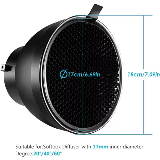 Mikrosat 7" Reflektor KIT 4 - 18cm