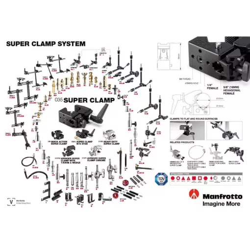 Manfrotto 035FTC szuper satu (doboz nélkül)