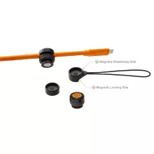TETHER TOOLS TetherGuard Szett Fényképezőgéphez (TG098)
