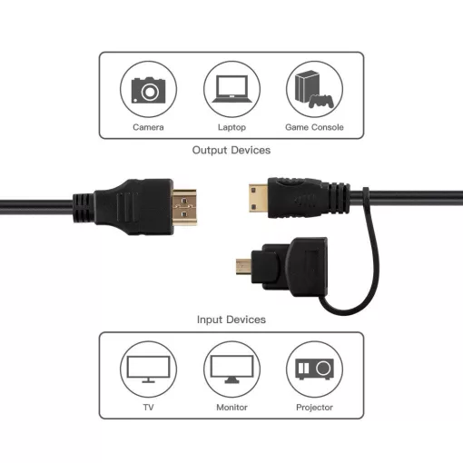 Feelworld Micro/Mini 2 in 1 HDMI Cable - 1m 