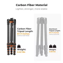 K&F Concept O255C4+FH-03 karbon videóállvány, 170cm magasság, 5kg teherbírás (KF-09-158)