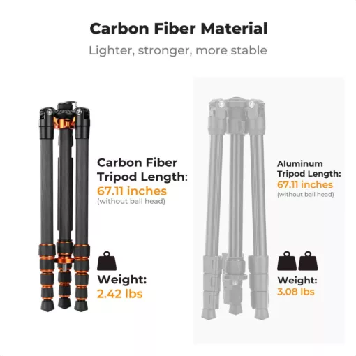 K&F Concept O255C4+FH-03 karbon videóállvány, 170cm magasság, 5kg teherbírás (KF-09-158)
