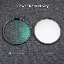 K&F Concept C Series Black Mist 1/8 szűrő, ulravékony többrétegű bevonat, 72mm (KF01-2258)