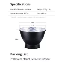 Ulanzi Bowens alap reflektor 18cm (UL-L008)